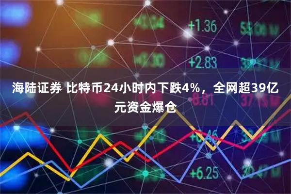 海陆证券 比特币24小时内下跌4%，全网超39亿元资金爆仓